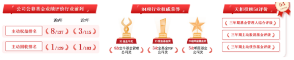 684ae8d40ddc46f3dddc5412d1b17c28