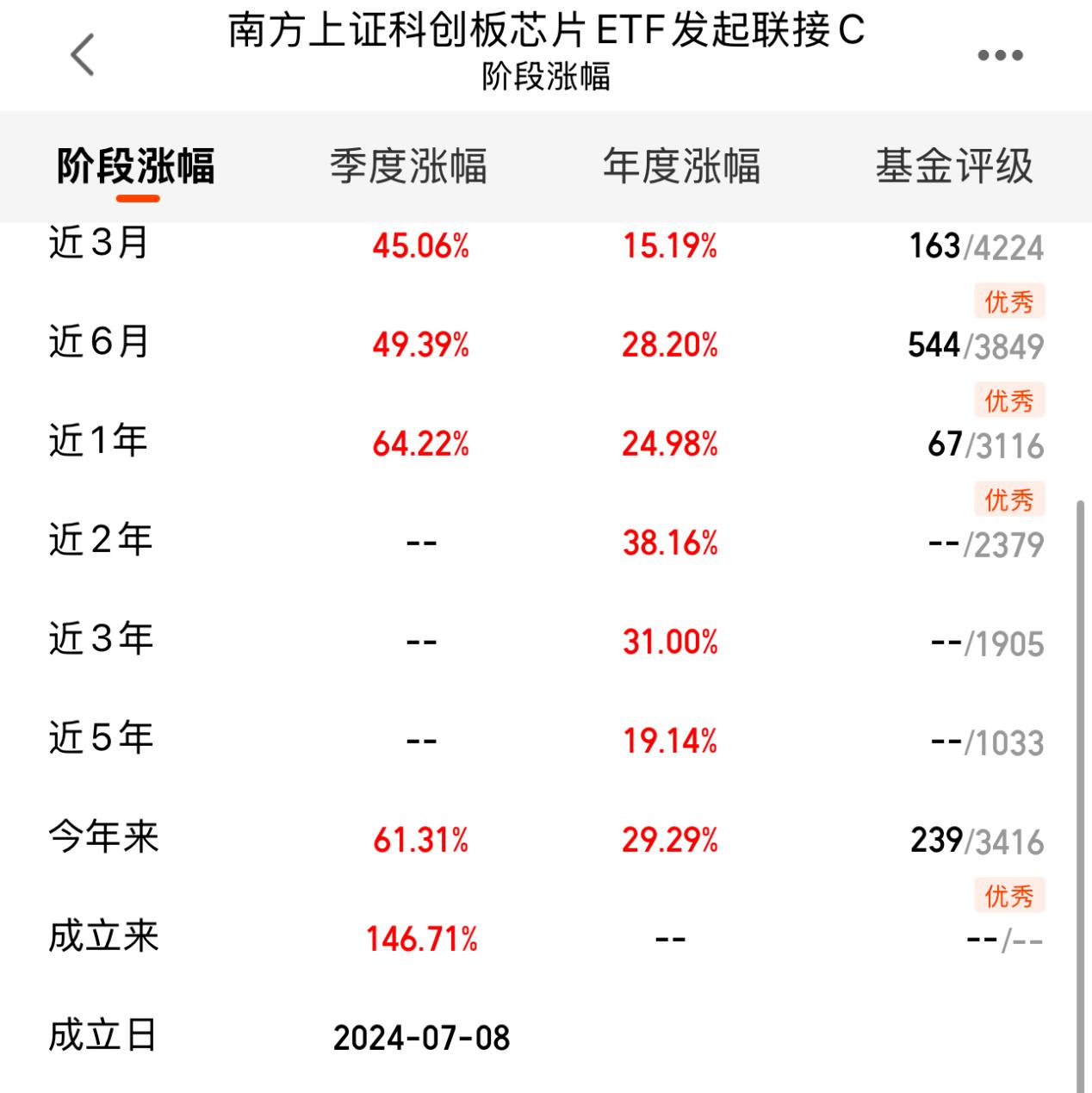 89ef5670838e65754f0fe30403f30e7f