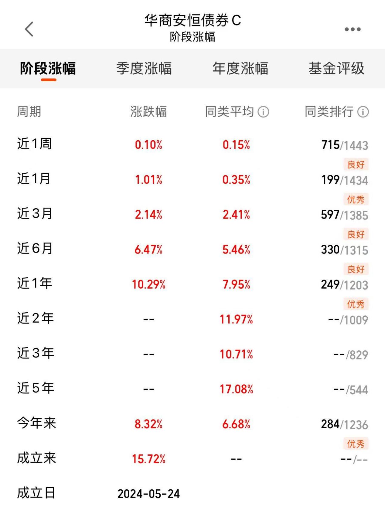 db72582c76bbf4df5f9b2c36aa5d91d1