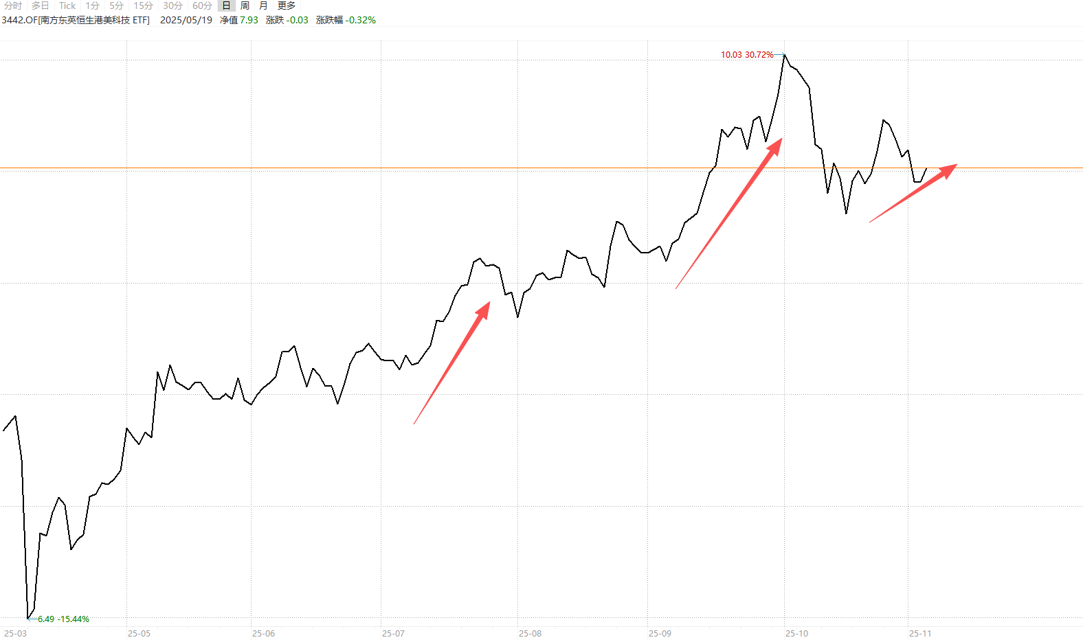 8c59c4993bcc5ccd8865f6b63584f9ce