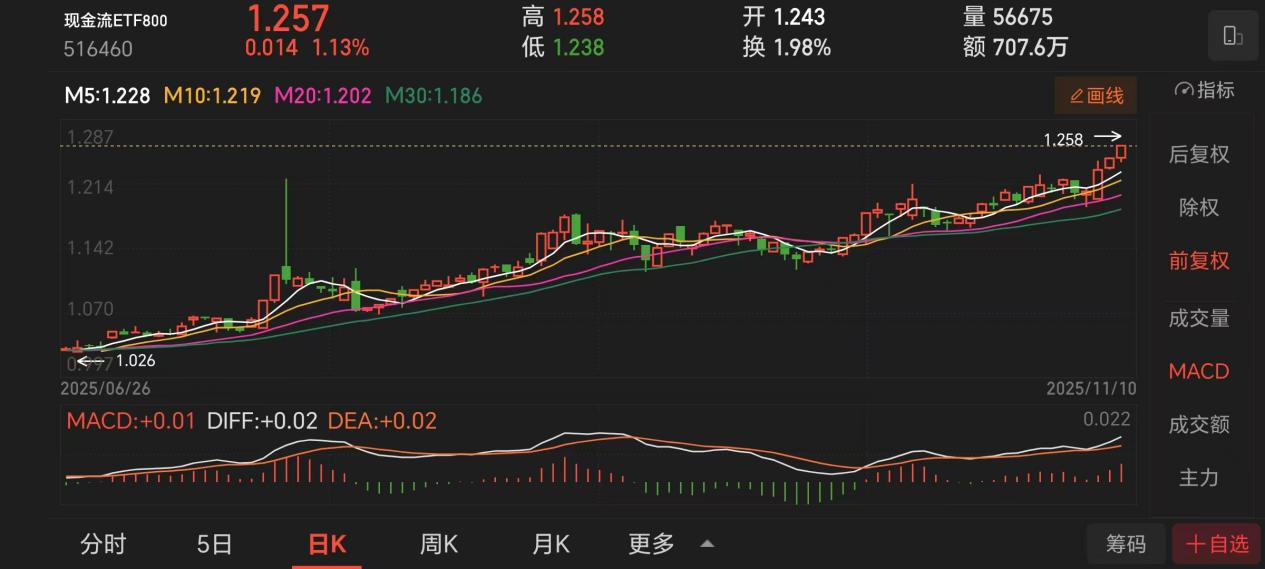 778c8e6650d4a6d0906582f3789085d