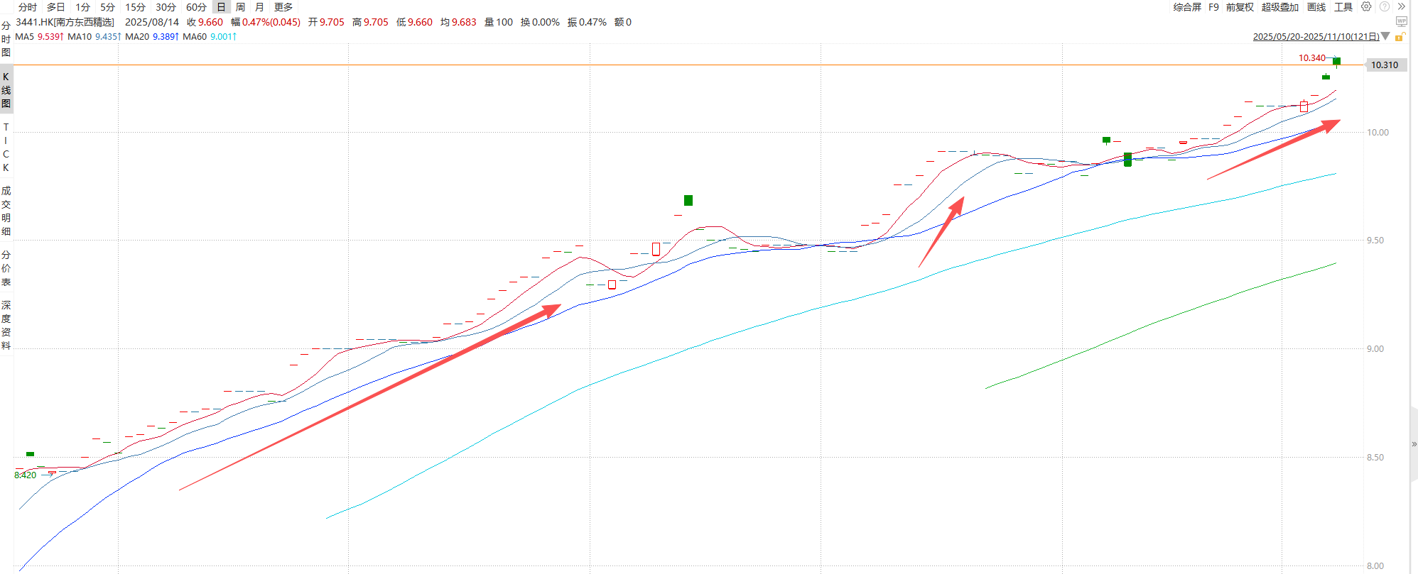 860b1e5764f8c583678dddaa1970529b