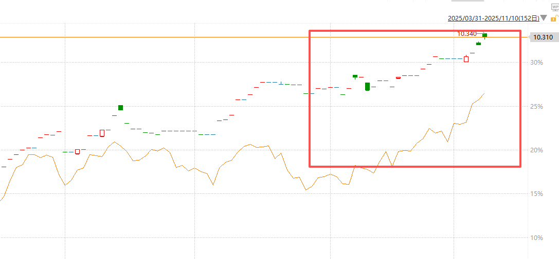 d8ead5504c25d815d3a3a1116fd91356