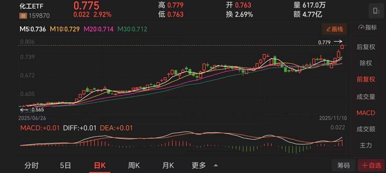 ea02b4db6378d84d7b92b90a3edaf9c