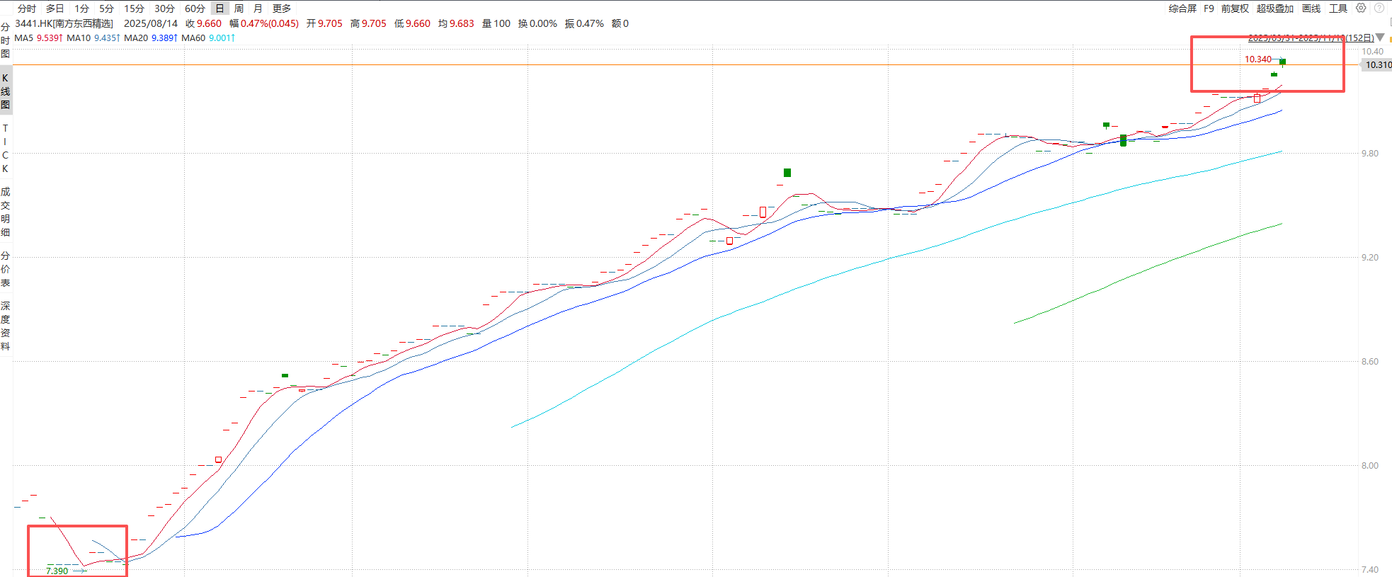 182b5bf872ae3d013b6bc4741eba69b9