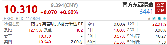 8e585ba9ac4464ccf88e1f761ec0bf7f