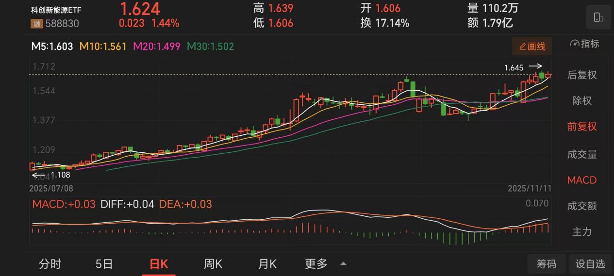 7fca596350a84f265a581ca28eb8690