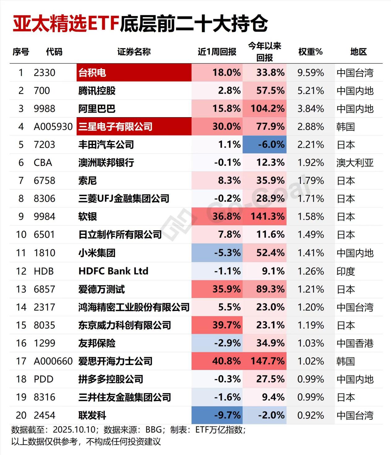 df6363da2c135cb15b971571dc36b7a2