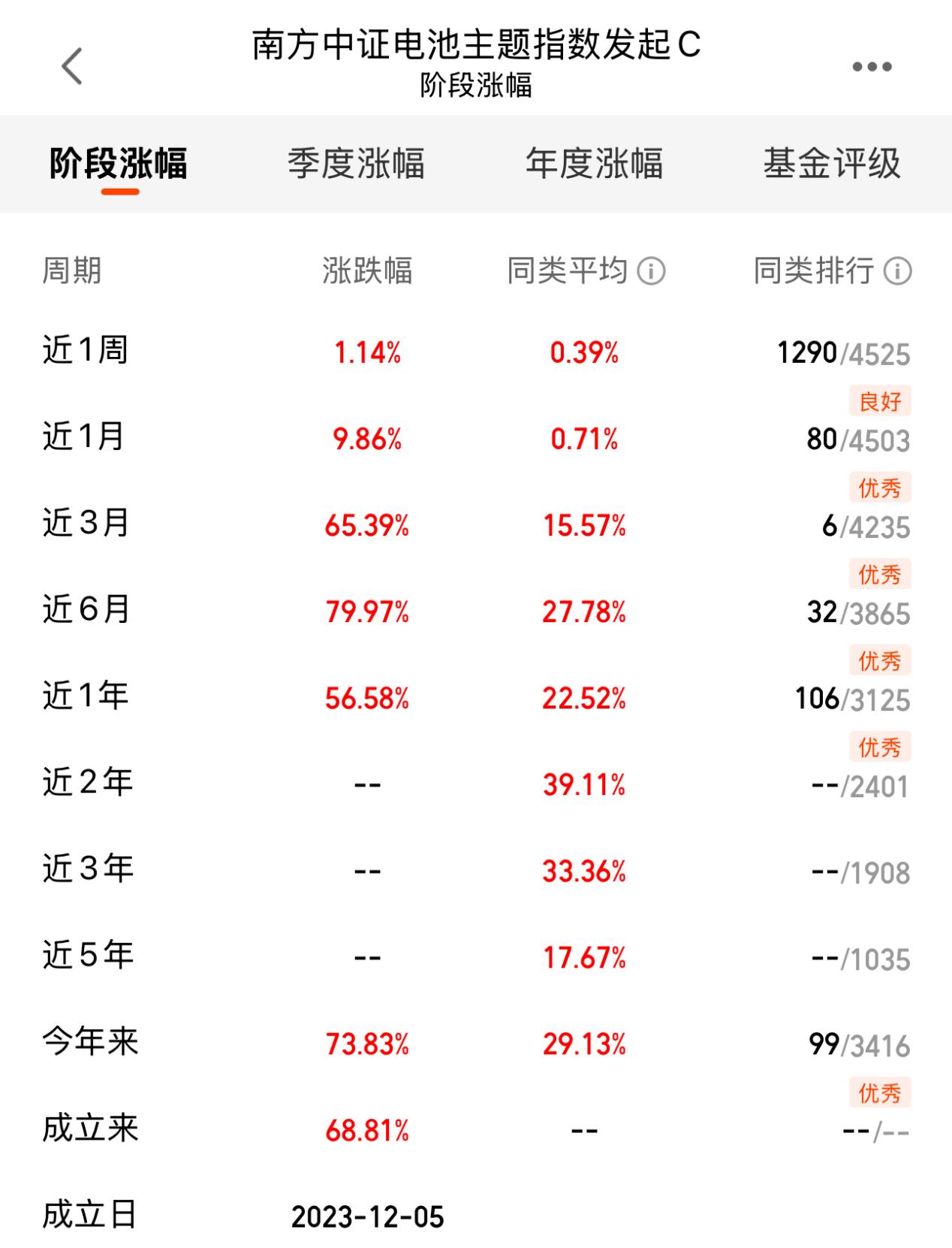 e9b114112c5362741e1c5af1cb4e5a1e