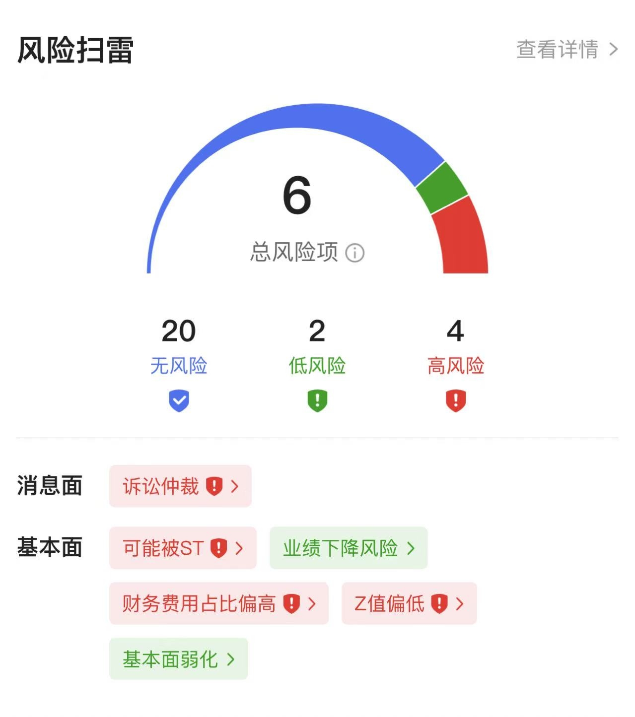 正邦股份随便会被st，一群唱多的还在这里想注资这种好事情？明牌的好事会发生在你们_正邦科技(002157)股吧_东方财富网股吧
