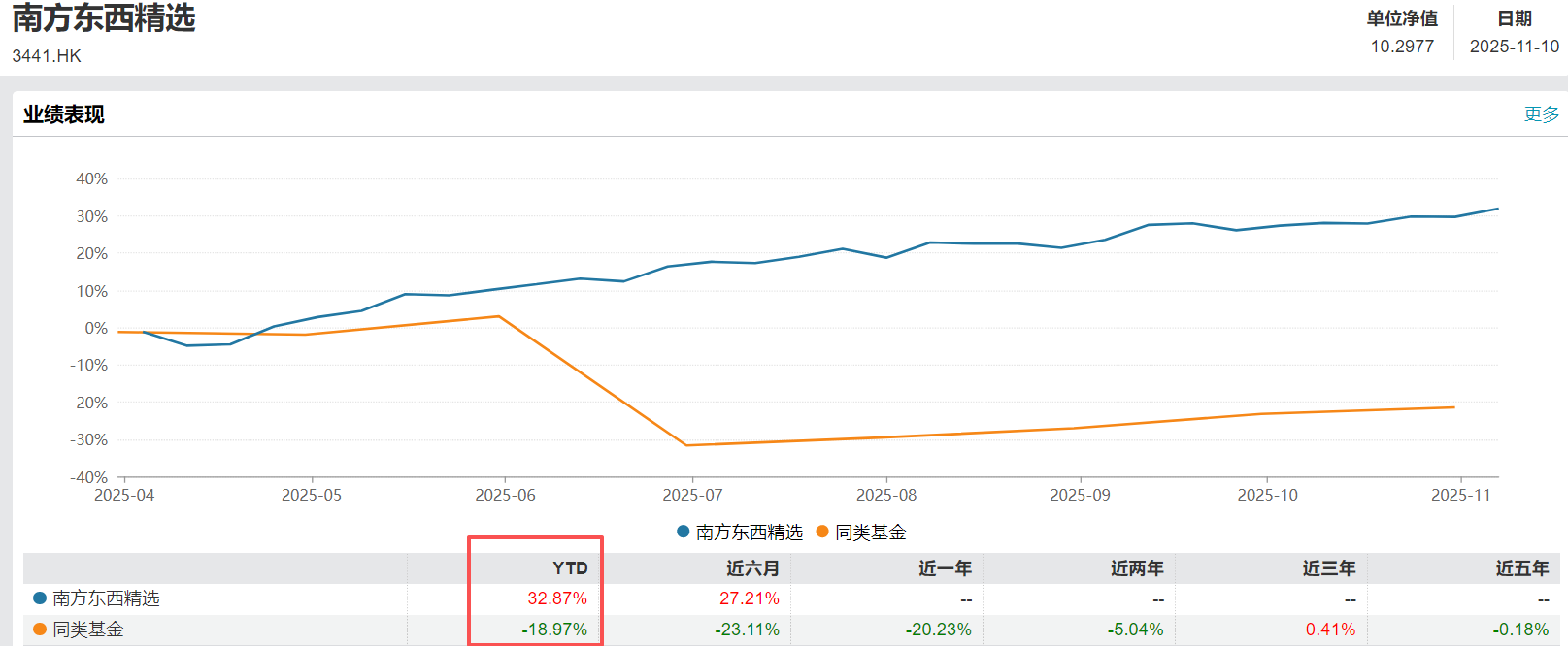 d7d9bd0e28b4a177580f34712369fd59