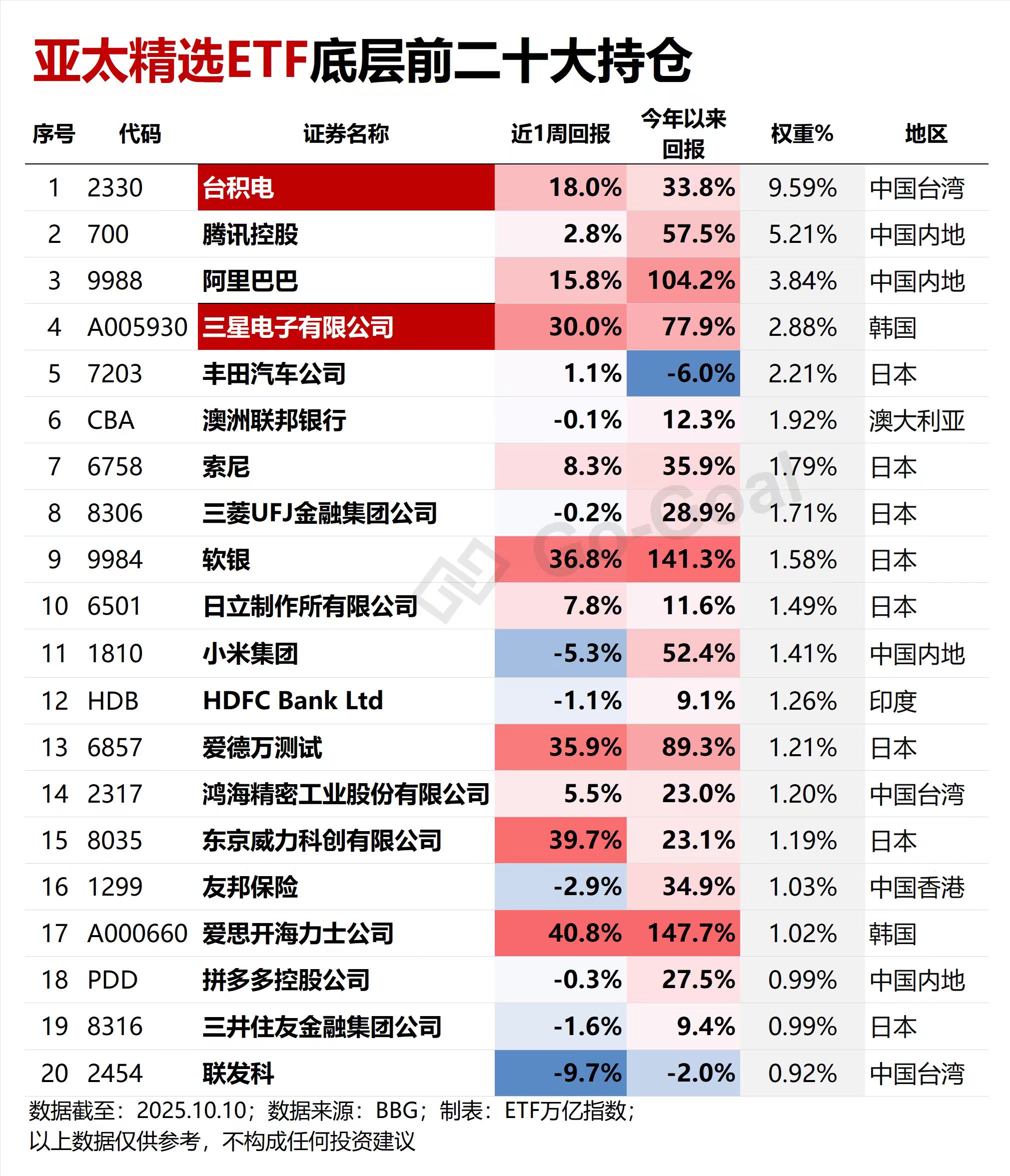 df6363da2c135cb15b971571dc36b7a2