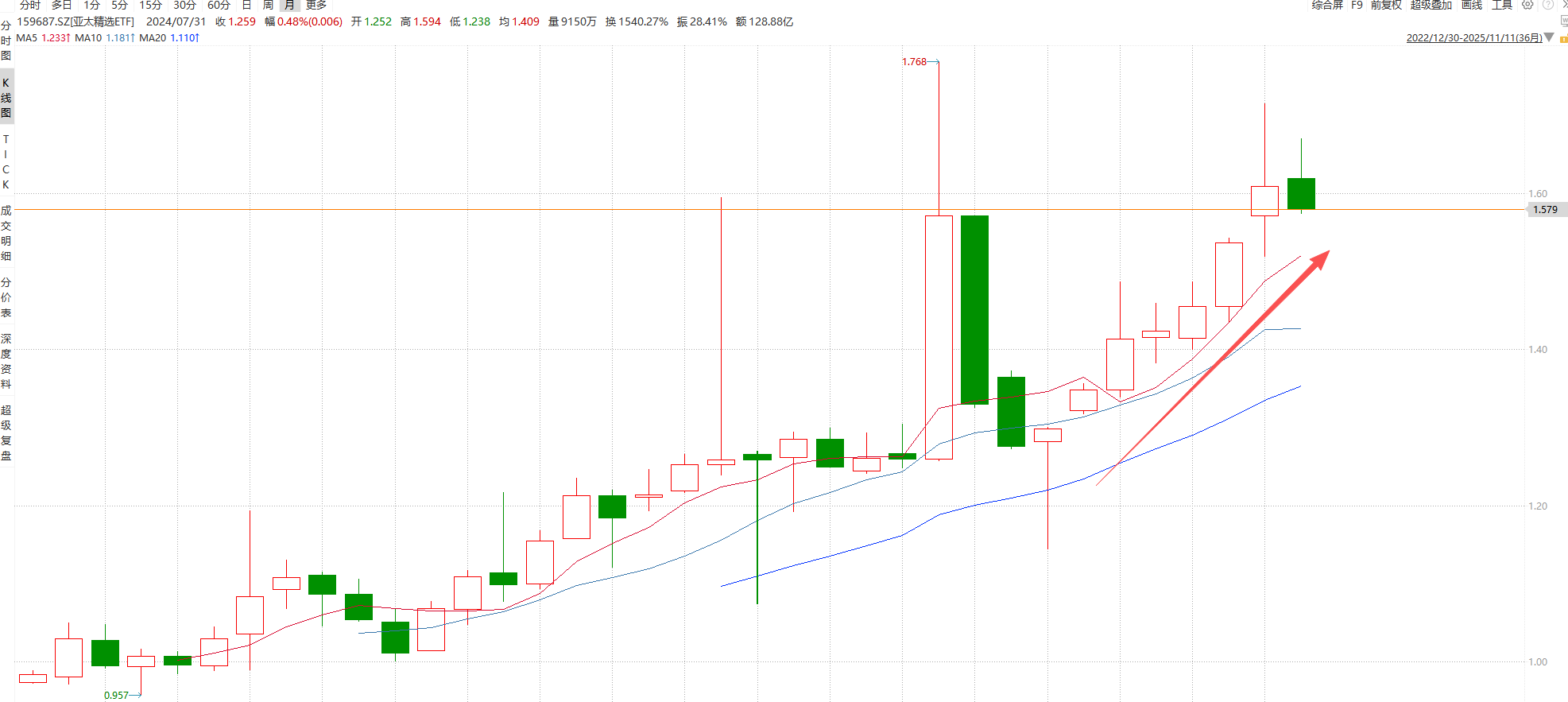 28d14b31843877acb6794ed22c6aac25