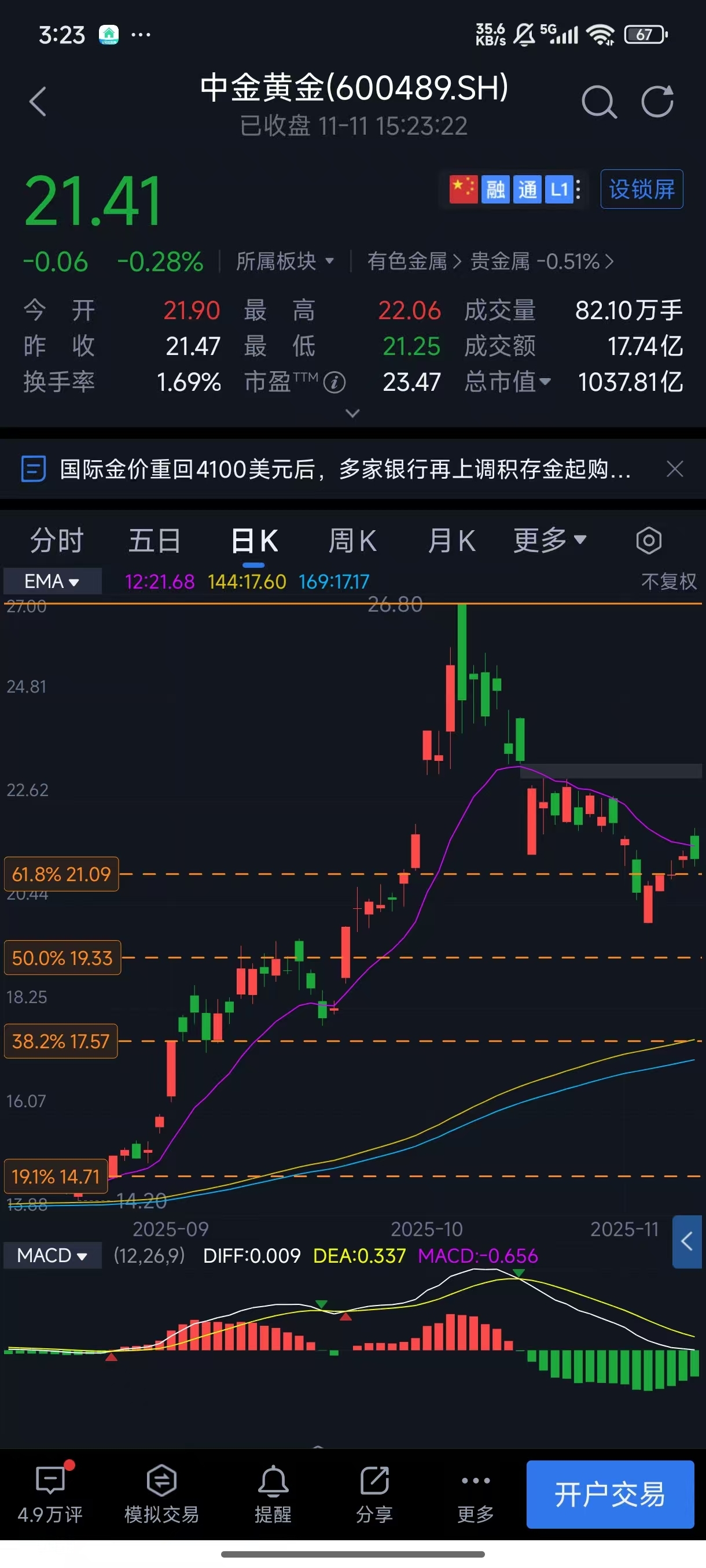 我来了!从明天开始,开始看风险了_财富号_东方财富网