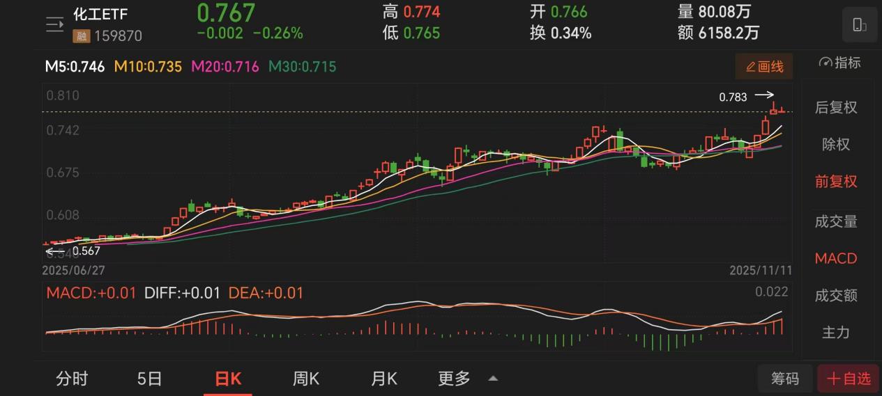 752fe6643c62189063bade51e933018