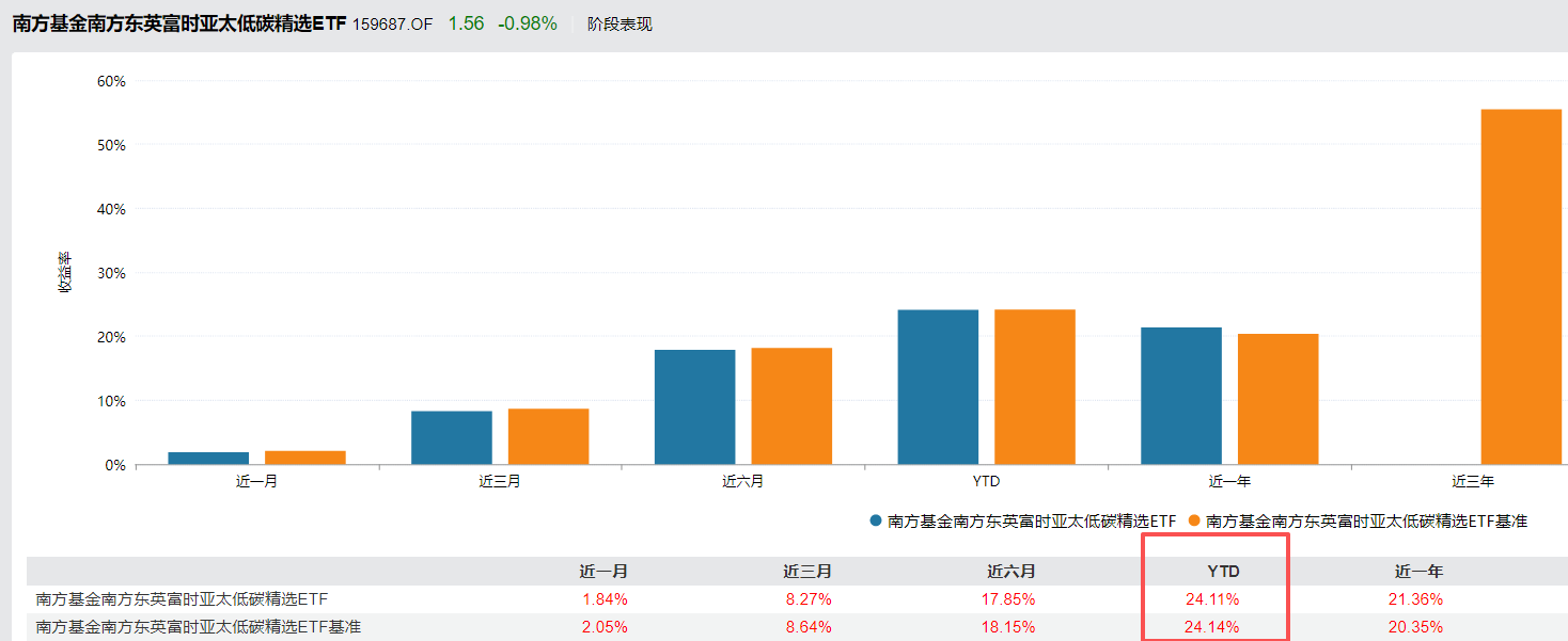 9604c44e613996248d749cb610951acc