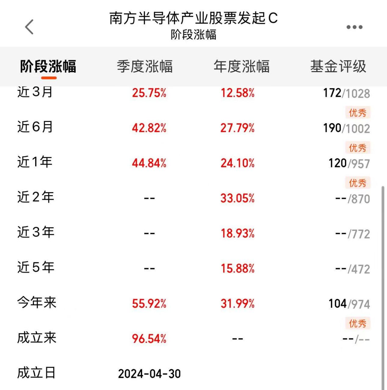 8d74dc42a7d482251e7f67fb97869f0f