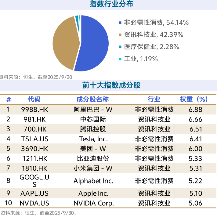 0f8f77c8b44ef2bc6825f1c4d3242054