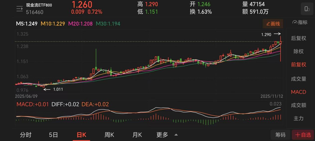 a8c7b5357fdfc76ac24f2e96d75ddfb