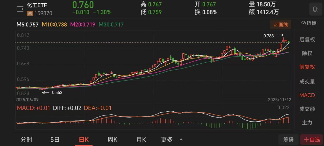 794ed9838cda43d9a612586fa03c91f