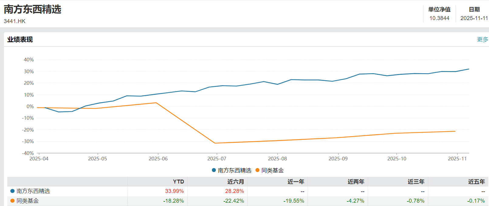 0fdc9c7771ae46acfdee43a61deb55a2