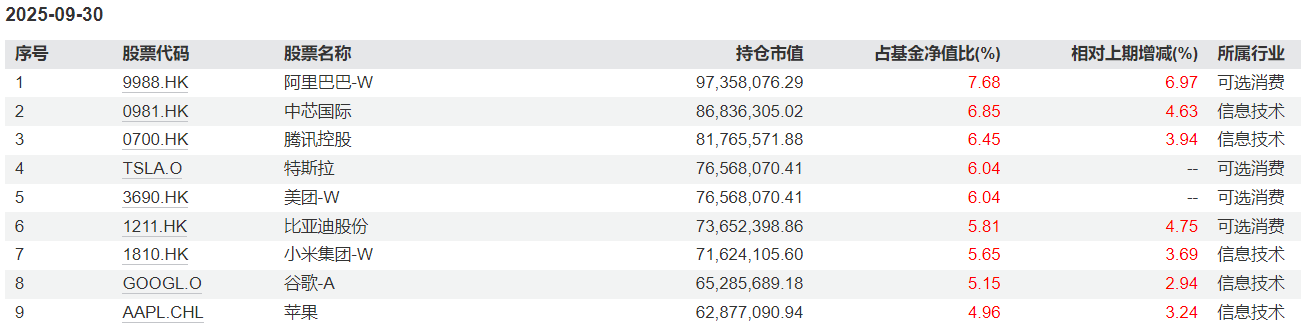 3f1e836a09f72651ce6982314a179203