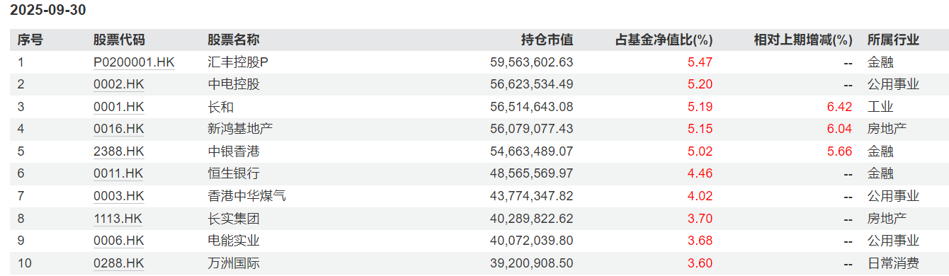 19e5417544d9c876049f92dc2d640b6b