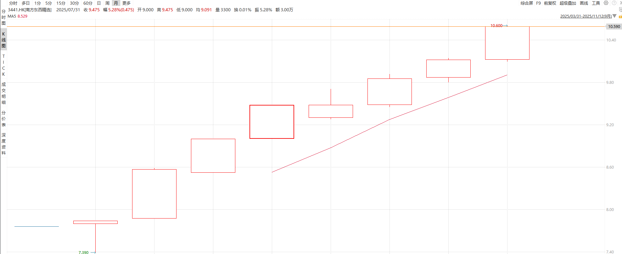 656de26f38c91e285ed622be94b9f68a