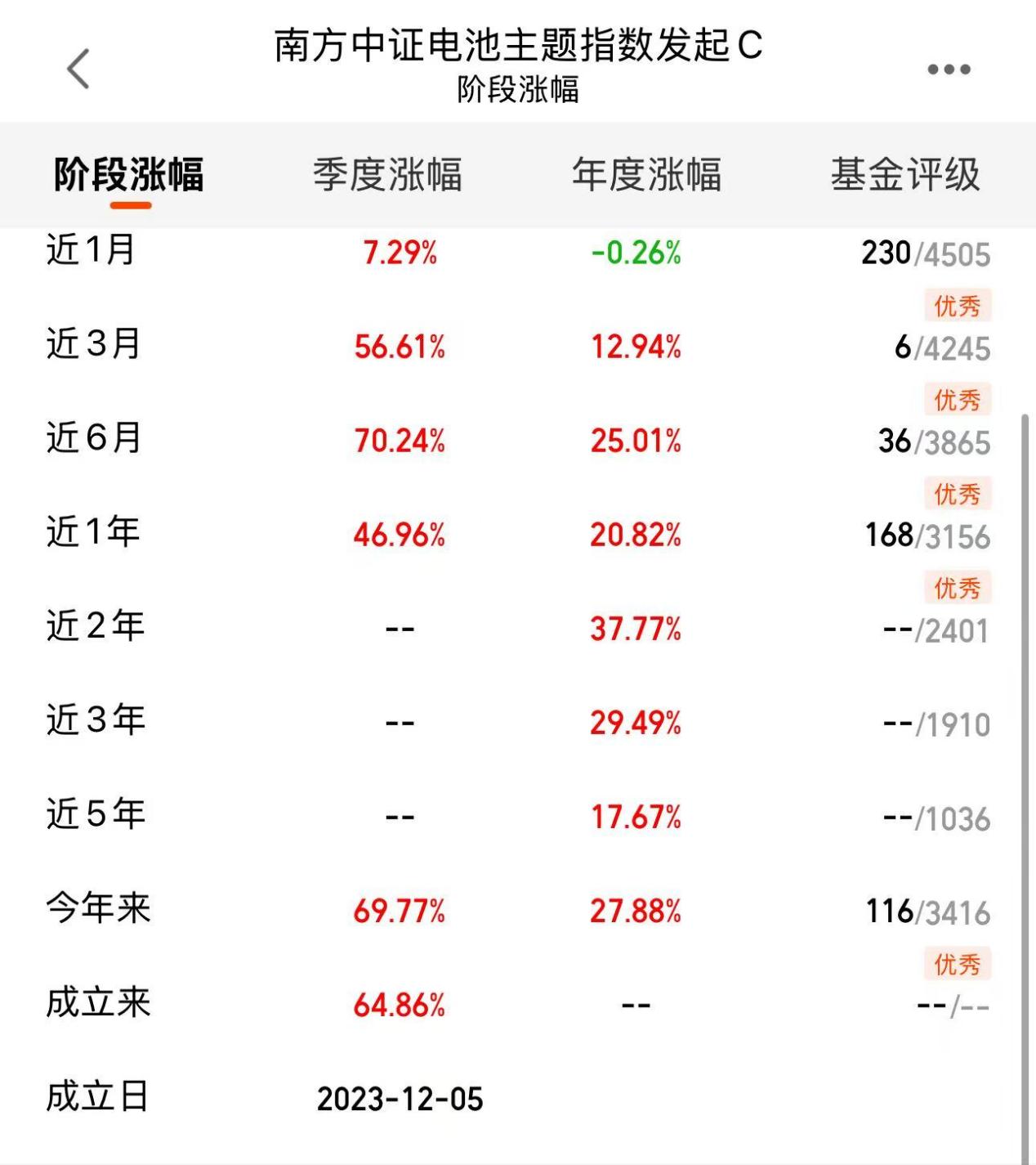 6ccb6229f486f62a355d7ab9270d8ca0