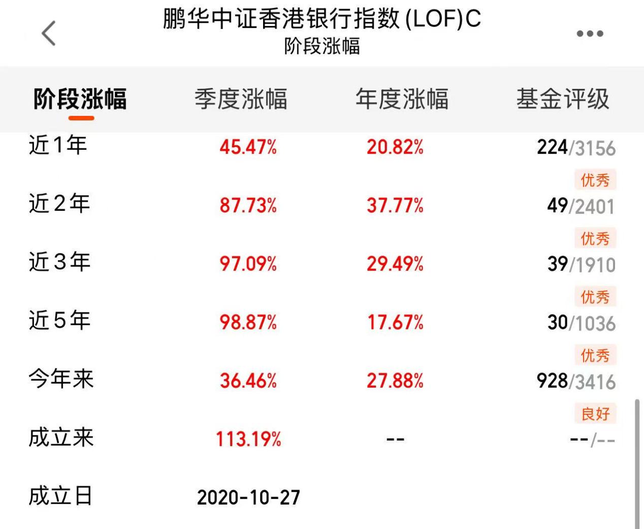 c453ee7377efdd83a3530631f30e2942