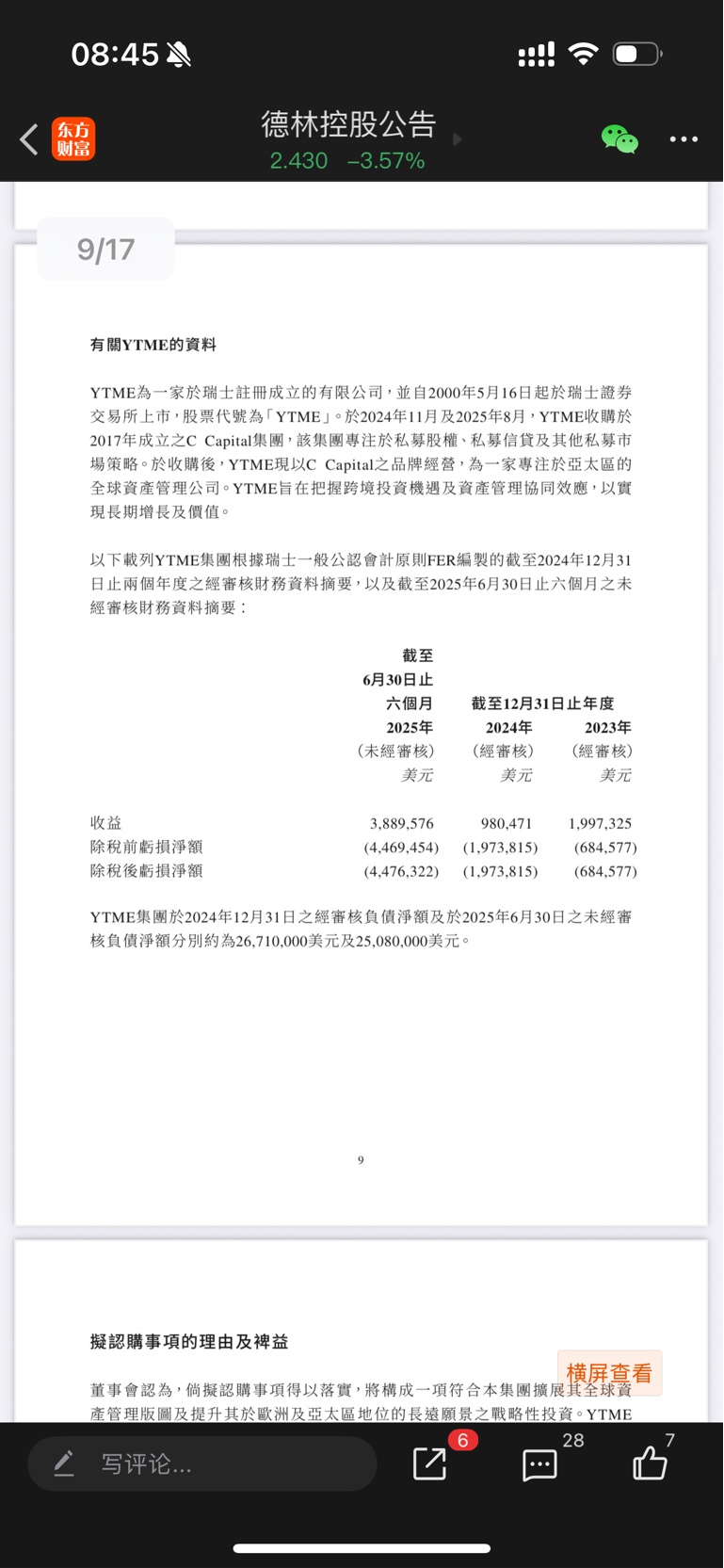 根据搜索到的财务数据，YoungtimersAG(YTME)近年的净利润均为负值_财富号_东方财富网