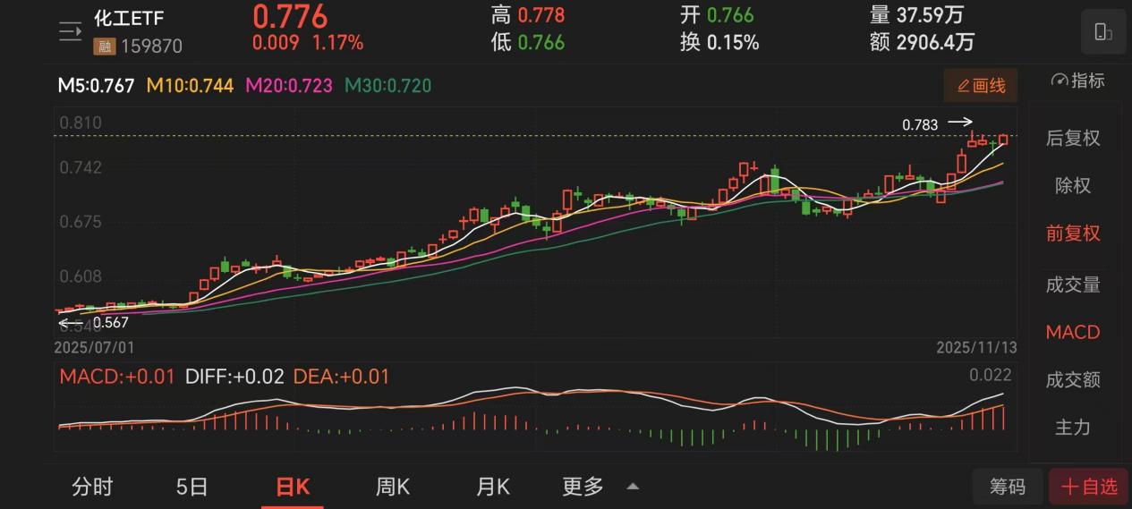 c0249f50965357f7a9dcf2459c40f20