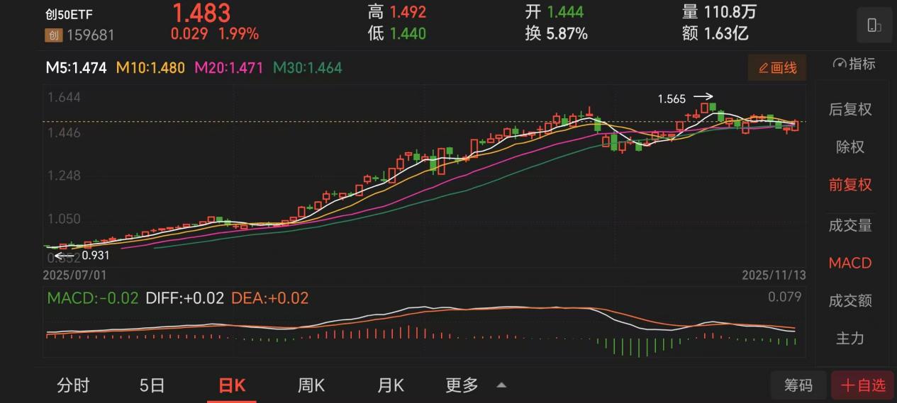 1f0d5050550ed302ccd71dfb23f9fab