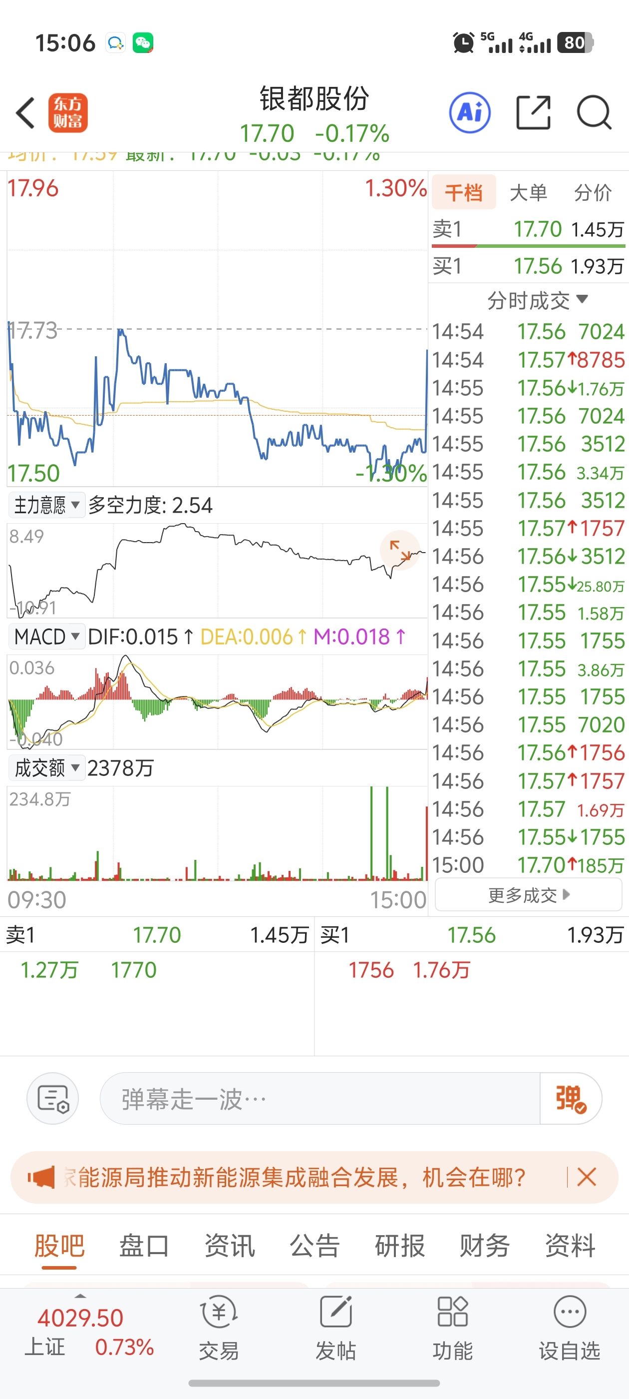 银都股份(SH603277)$恶意操纵股票，集合竞价你涨停算了，太恶心-东方财富网股吧