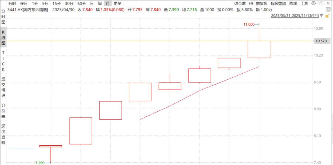 b4225e6bf609a6880f769fcb0d122936