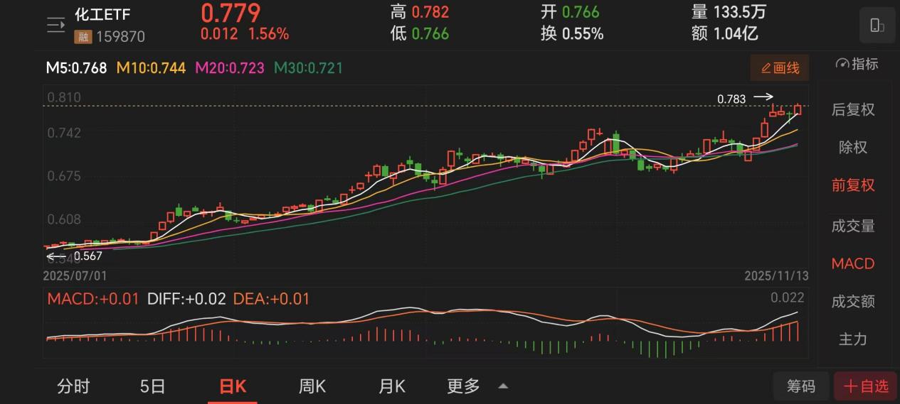 15f2b527d86f20af5540a905e3b47fc