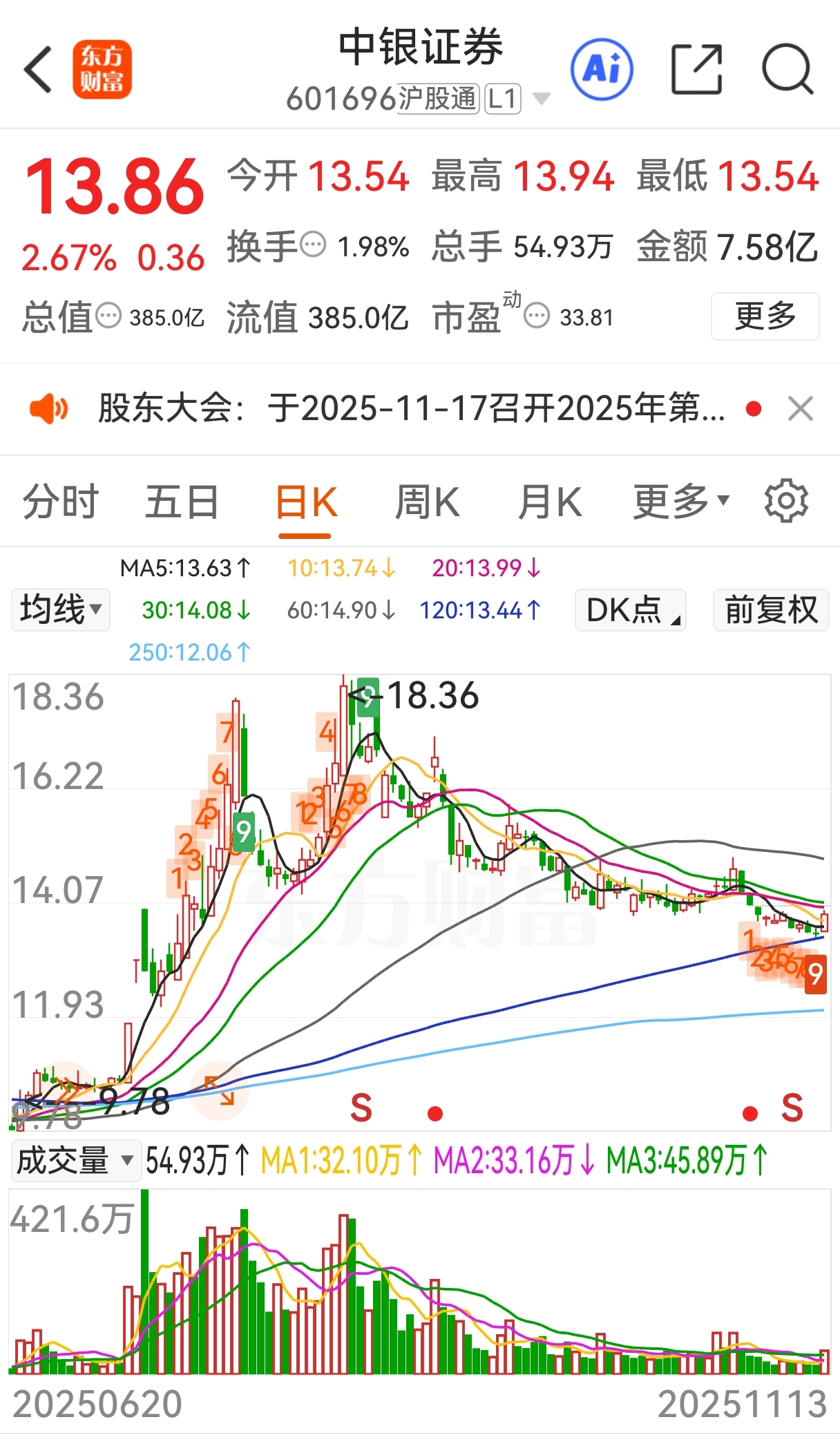传统企业跨界AI的冰与火：有人狂欢，有人崩盘！_财富号_东方财富网