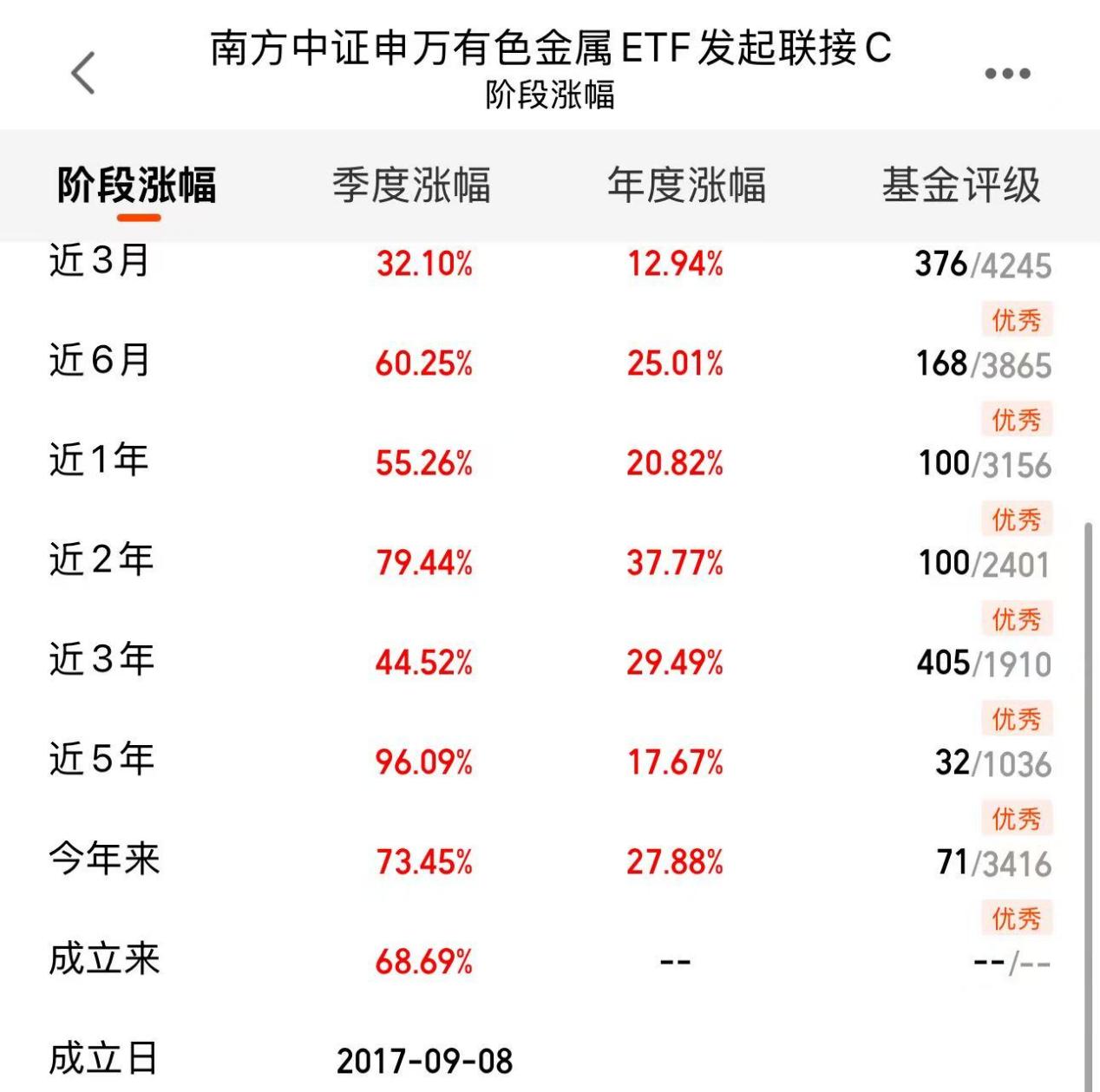 b3847fce2f2ca95194ca02d3d2e9a6c4