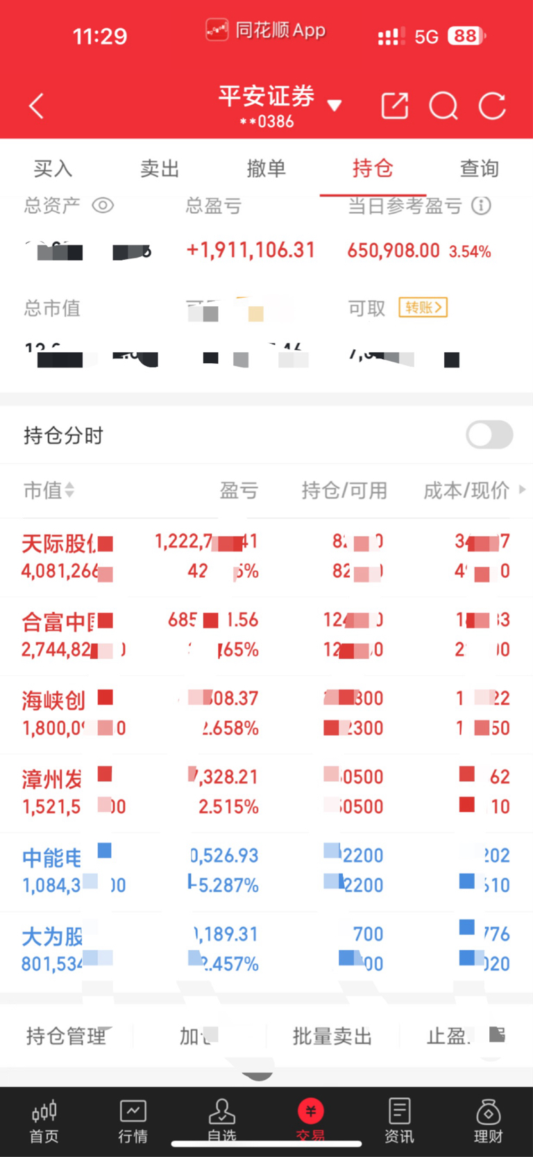 一姐早盘记录_财富号评论(cfhpl)股吧_东方财富网股吧