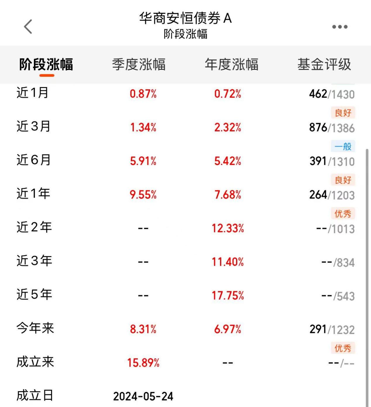 a363f8f3672d45eec22a913dc8f0de19