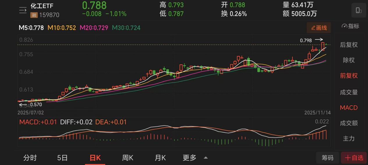 3795be6378fa2b3b8a7f7e86d05868b