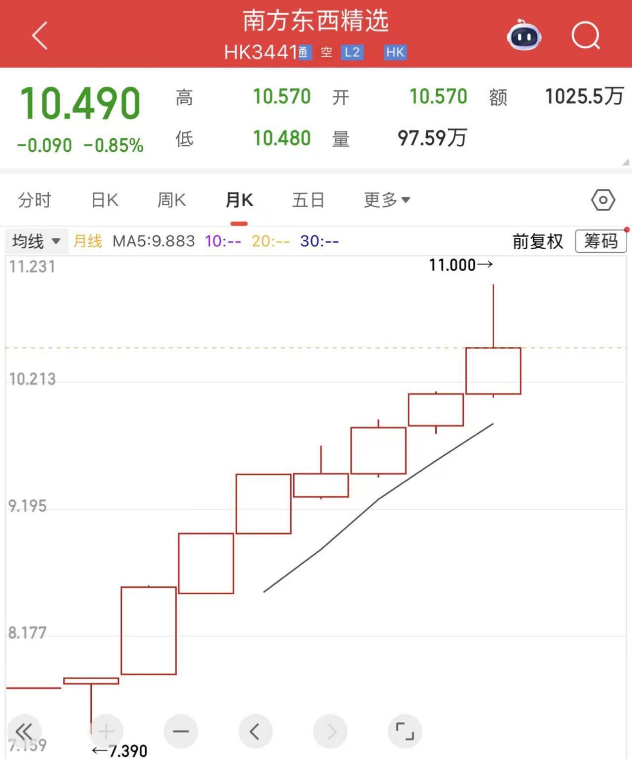 68ca5242cc8191ec372e8ac06da5f549