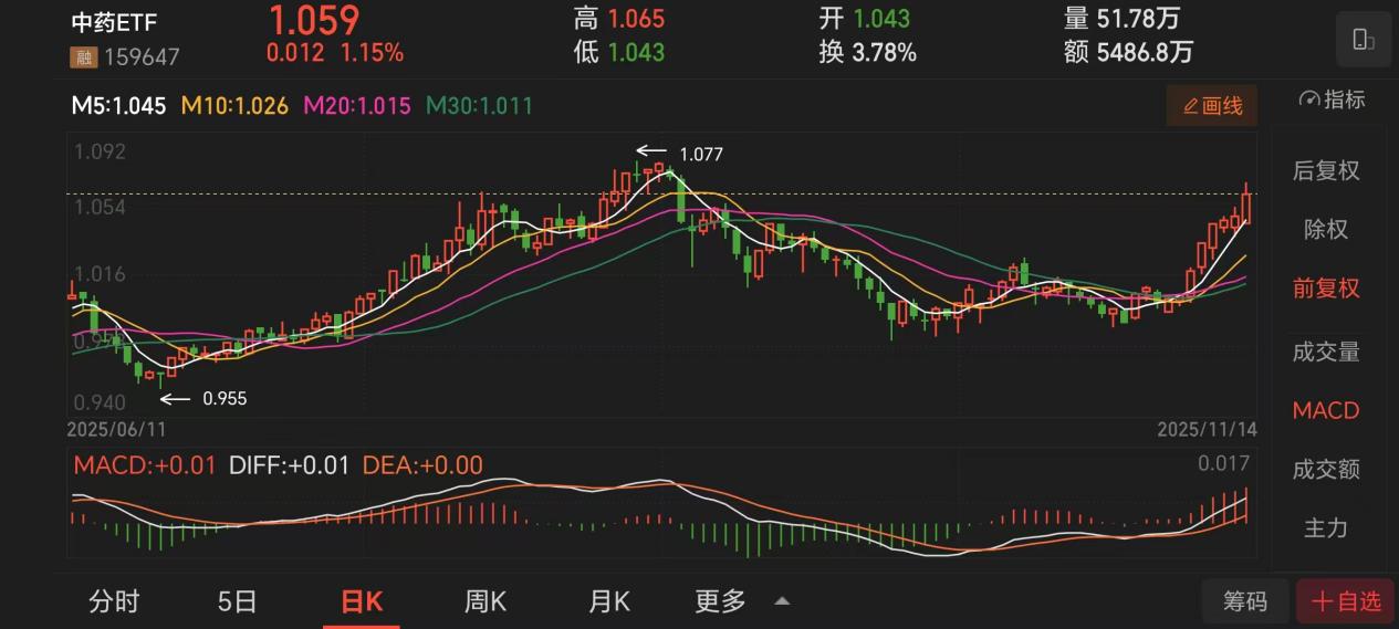 bc7b9641ade2114a193d5ae028ee53b