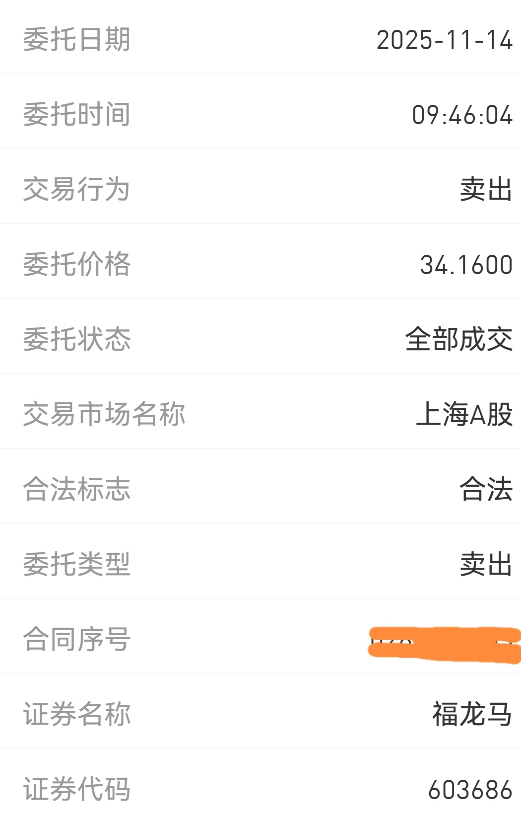 集合竞价分析当天走势不是空穴来风！_财富号_东方财富网