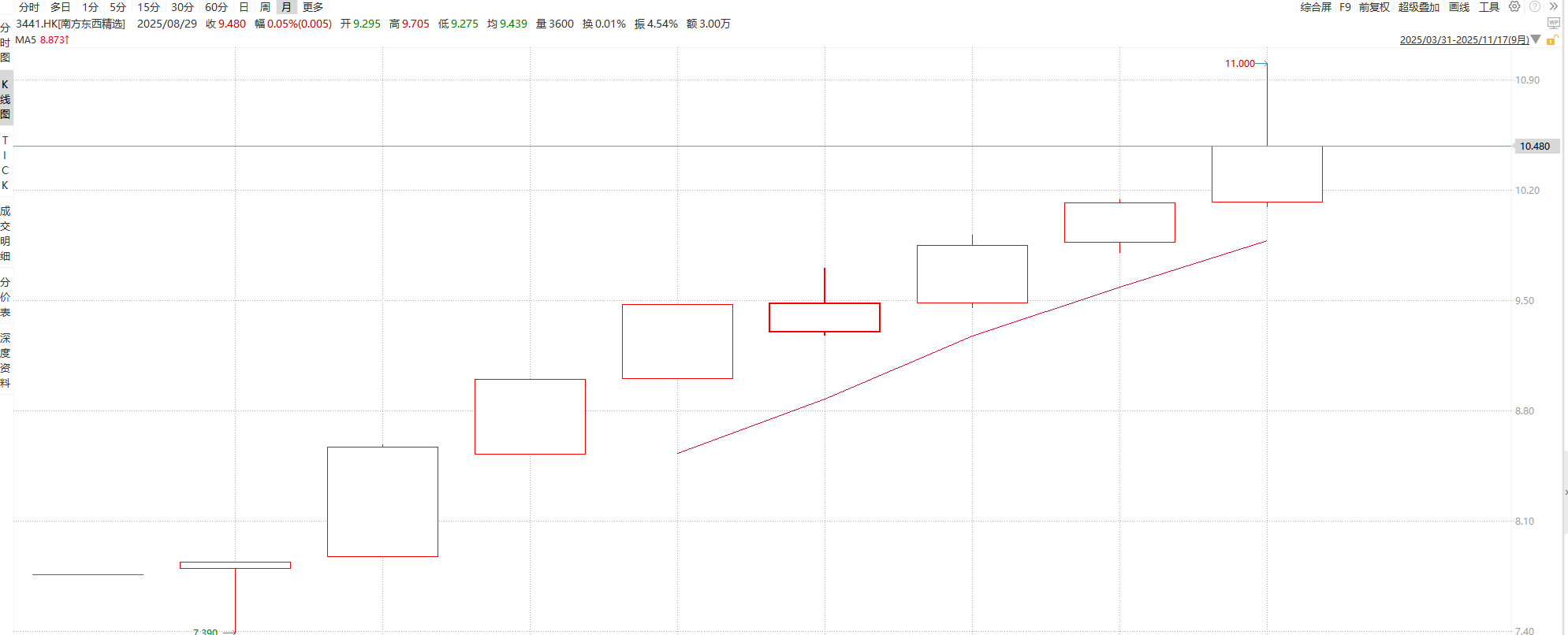 6e355dc60fe6fd1ec41ca934cf38d92a