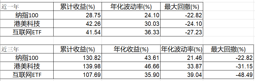 66fe221f3533b46d4ab268604136cdbf