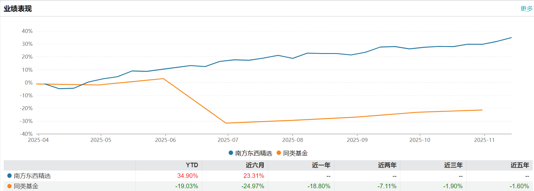 677f1858853f79430fb93413b7a6862e