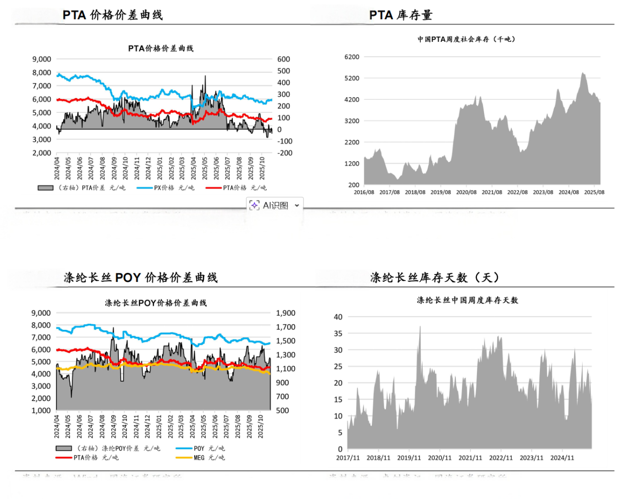3226fd00e4e8a786395e5e23ed1ab96e