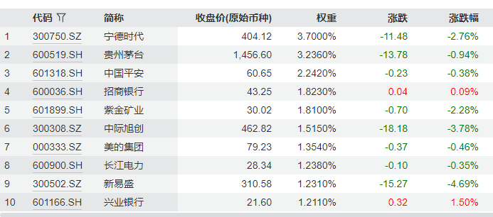 8c60e9809238017cd519f5f2f3b09d46