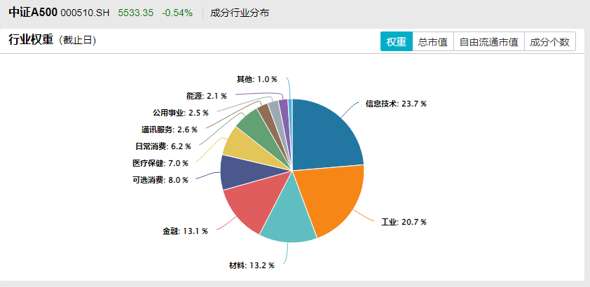 e22fbb6d6e7b7c4ad5a95122d0258e9b